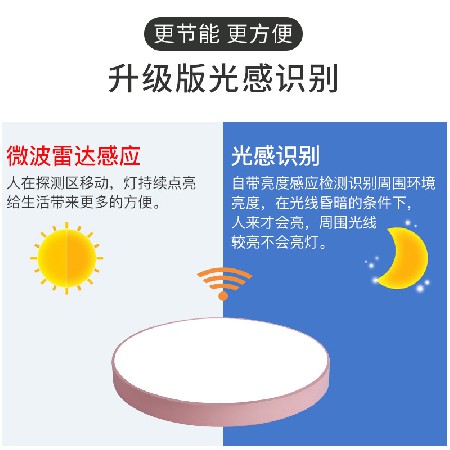 led圆形过道吸顶灯客厅灯 雷达智能感应吸顶灯具 楼梯阳台玄关灯