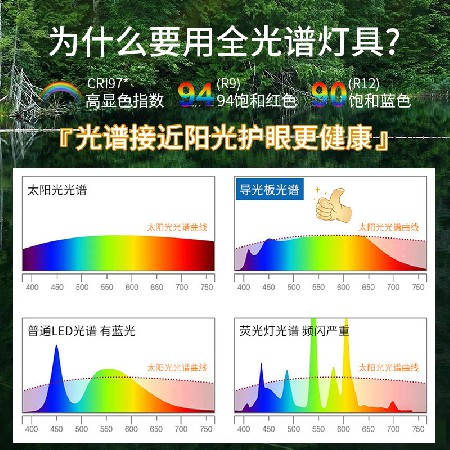 北欧变频风扇灯26寸吸顶吊扇灯 餐厅卧室支持米家电扇吊灯一体灯